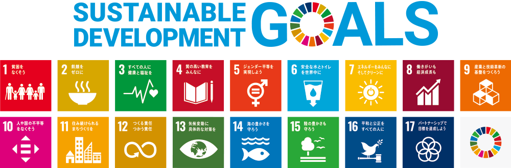 SDGs